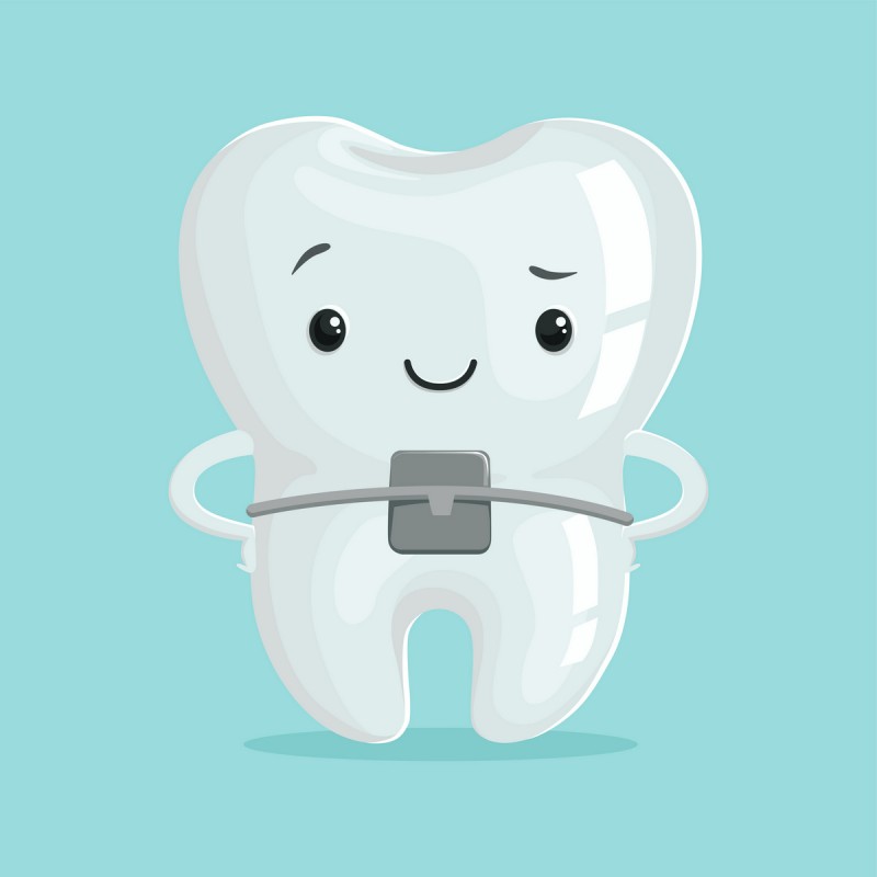 Ce anomalii dentare se tratează cu aparat dentar București?